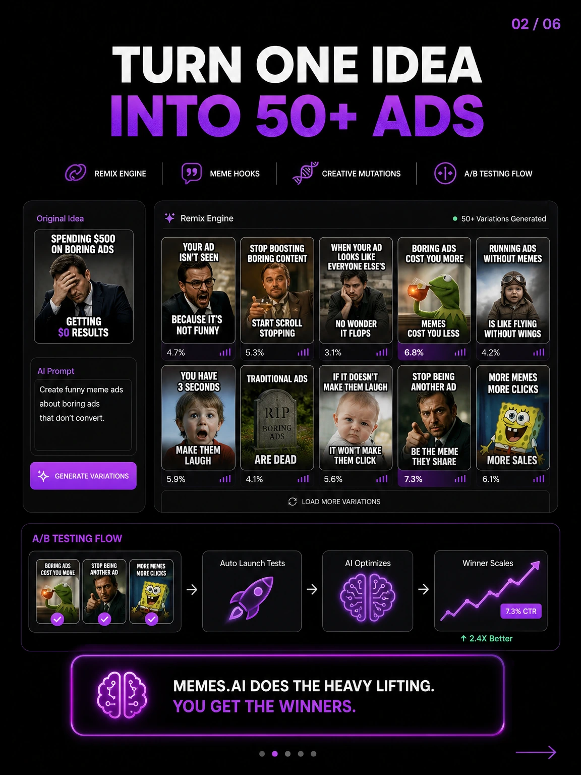 Your ads aren't broken — they're just boring. — slide 2 of 6